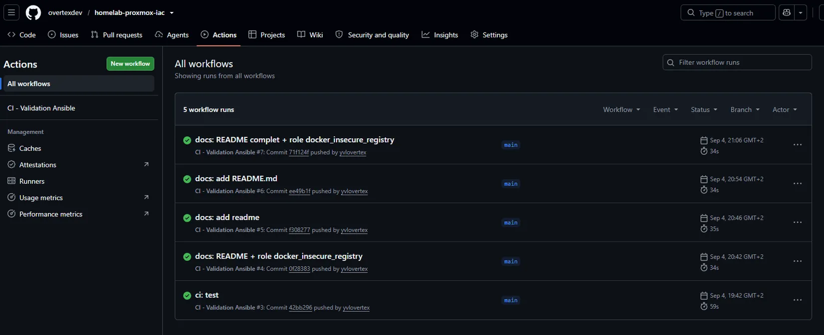 Historique des workflows GitHub Actions du dépôt homelab-proxmox-iac, tous réussis